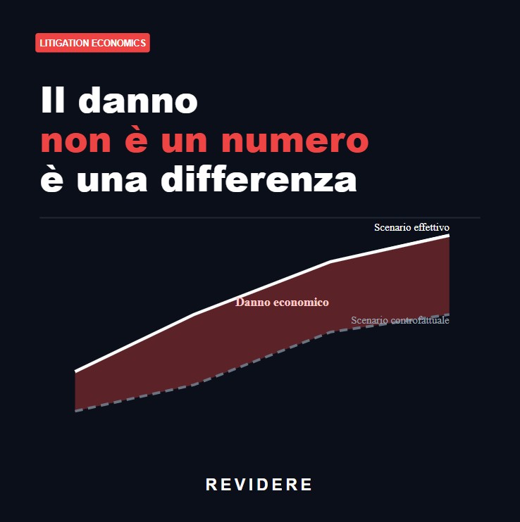 Il danno non è un numero. È una differenza