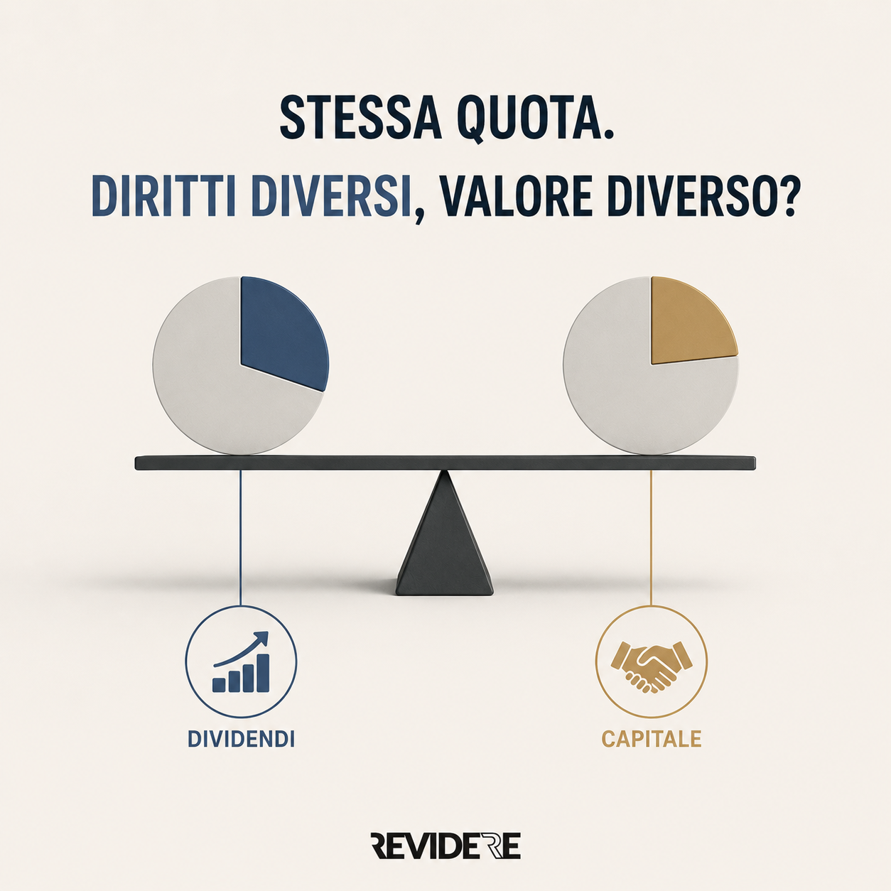 La valutazione delle quote quando i diritti patrimoniali non sono proporzionali
