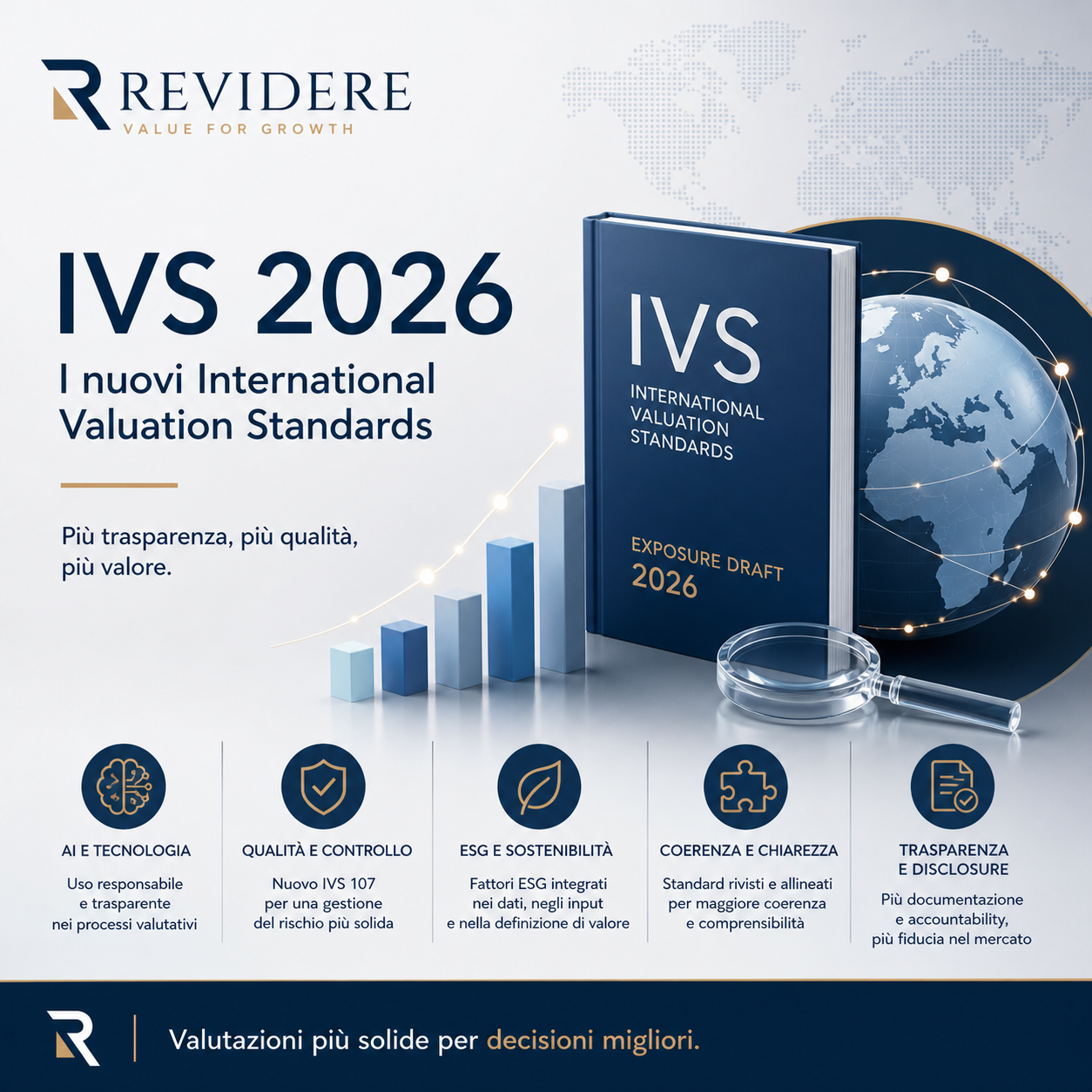 IVS Exposure Draft 2026: cosa cambia per il mondo della valutazione?