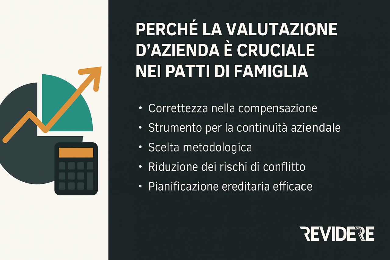 Perché la valutazione d’azienda è cruciale nei patti di famiglia