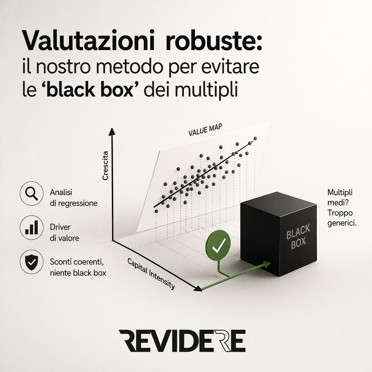 Valutazioni robuste per evitare le ‘black box’ dei multipli